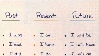 Grammar rules past present future tenses [upl. by Yekcir]