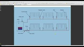 Central Heating System and Closing Radiator How it works [upl. by Tabib]