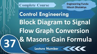 Block Diagram to Signal Flow Graph to Masons Gain Formula Detailed Process with Solved Example 2 [upl. by Edla]