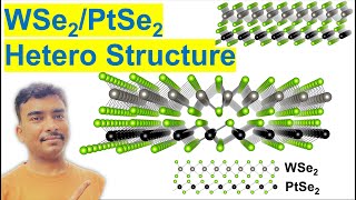 Heterostructure of 2D monolayer WSe2PtSe2 with VESTA [upl. by Llib]