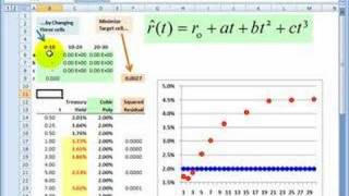 FRM Piecewise cubic spline [upl. by Krilov945]