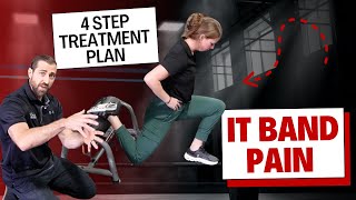 4 Step Treatment Plan for Lasting IT Band Pain Relief [upl. by Willett]