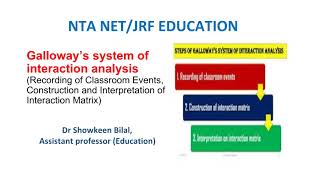 Galloway’s system of interaction analysis Recording Construction amp Interpretation of Interaction [upl. by Anyr]