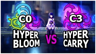 Hyperbloom Raiden C0 as fast as C3 Hypercarry Raiden 😯 [upl. by Hairej]