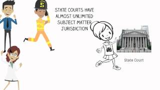 What is Subject Matter Jurisdiction UPDATED VERSION httpsyoutubeP7okyOOz7U [upl. by Nosnor]