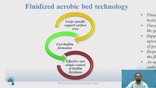 Fluidized Aerobic Bed Technology [upl. by Sweyn764]