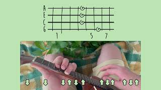 joy again  looking out for you  ukulele tutorial [upl. by Ydnyc]