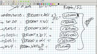 Comptabilité Approfondie Vidéo N 33  Les Subventions Dinvestissement quotLa suitequot [upl. by Hobart]