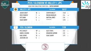 PCH  Glendon v Valley  JPC [upl. by Gerhardine]