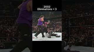 Every Jeff Hardy Royal Rumble Elimination Edit 🔥 [upl. by Keil]