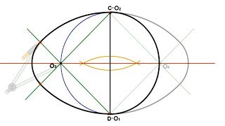 Construcción de un óvalo conociendo el eje MENOR y Dibujo de OVOIDE conocido su eje menor o diámetro [upl. by Dleifniw187]