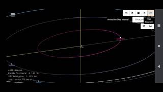 4660 Nereus 1982 How Close Will It Get On Dec 11 2021 [upl. by Eserrehs527]