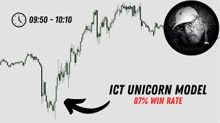 EASIEST ICT Unicorn Model Strategy  FULL BREAKDOWN 87 WIN RATE [upl. by Geralda382]