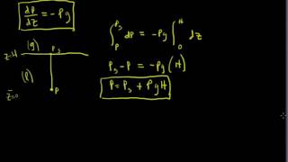 Intro to Hydrostatics and Manometer Problems Fluids 1 [upl. by Kennet557]