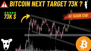 🚨 Emergency Bitcoin Next target 70000  bitcoin solana dogs pepe op phb sui bullrun2024 [upl. by Esydnac]