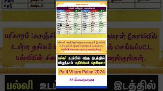 Palli Vilum Palan 2024 [upl. by Teresita654]