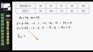 如何用平移計算相關係數？  學測數A複習計畫 [upl. by Na]