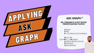 APPLYING ASK GRAPH©  NCLEX High Yield [upl. by Lupita]