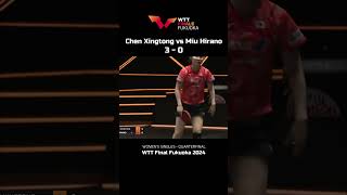 Chen Xingtong vs Miu Hirano quarterfinal WTT Final Fukuoka 2024 👍 shorts tabletennis short [upl. by Oznola]