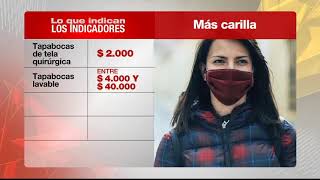 Las mascarillas N 95 no son más eficaces que las de tela [upl. by Negrom]