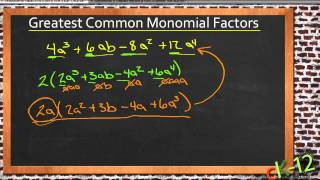 Greatest Common Monomial Factors An Application Algebra I [upl. by Ruggiero]