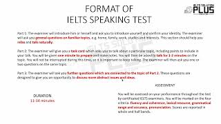 Speaking Practice Modules with IELTS Solution Plus  Complete IELTS Course Batch 102 [upl. by Glynda]