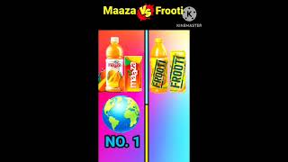 Maaza vs frooti viralvideo shortsvlogs [upl. by Ilrebma774]