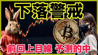 ビットコイン エントリーチャンスと10月の値動き考察 btc [upl. by Nilrev]