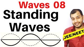 Waves 08  Standing Waves or Stationary Waves  Concept  Visualization and Equation IJEE MAINSNEET [upl. by Ailana]