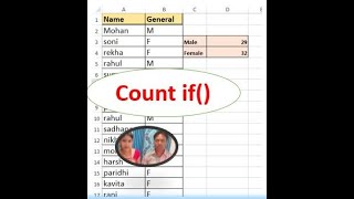 countif formula in excel  excel [upl. by Wallie602]