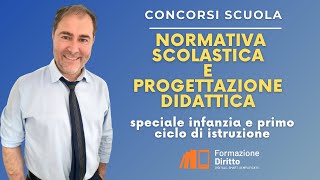 Concorsi scuola come la normativa scolastica aiuta la progettazione didattica infanzia e 1 ciclo [upl. by Mmada]