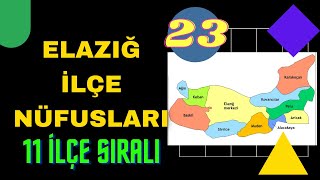 Elazığ Nüfusu  Elazığ İlçe Nüfusları  Elazığ Nüfusu Ne Kadar [upl. by Aihseken]