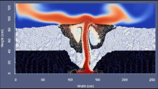 Unlocking and mixing of a basaltic olivine mush by intrusion of new magma [upl. by Inafit]