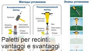 Pali per recinzione fai da te prodotti in metallo per mattoni consigli [upl. by Wohlen95]