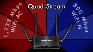 TRENDnet AC2600 StreamBoost™ MUMIMO WiFi Router  TEW827DRU [upl. by Heeley]