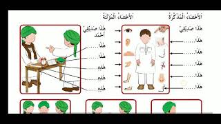 Exercise of tariqatun jadidatun  part 1  lesson 5  learn arabic in urdu darsenizami darsi [upl. by Grannias206]