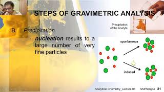 Introduction to Gravimetry Part 1 [upl. by Inger]