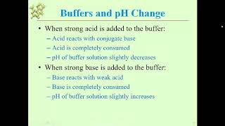 Chapter 17 Section 17 2 Defining a Buffer [upl. by Christy460]