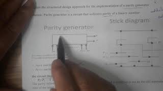 7 MAY 2020 VLSI MOD 4  PARITY GENERATOR [upl. by Archangel]