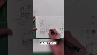 Urban Sketching Art Tips [upl. by Atterehs]