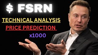 FSRN Stock  Fisker Inc Stock Breaking News Today  FSRN Stock Price Prediction  FSRN Stock Target [upl. by Atela927]