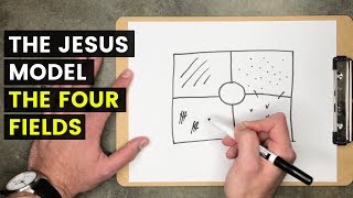 The Jesus Model of Discipleship  The Four Fields [upl. by Tyra]