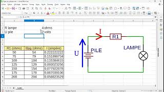 LibreOfficeExcel  figer les cellules dans les formules [upl. by Ymmac]