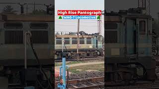 locomotive pantographs indianrailways locopilot alp train [upl. by Rhetta]