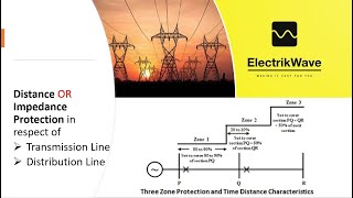 Distance or Impedance Protection of Transmission Line or Distribution Line [upl. by Hedwiga]