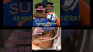 IND vs Africa cricket africa india match cricketshorts trending famousshorts [upl. by Mcspadden844]