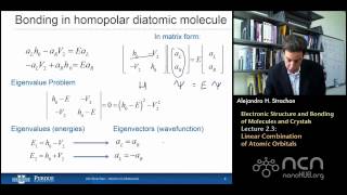 nanoHUBU Atoms to Materials L23 Electronic Structure amp Bonding  Combination of Atomic Orbitals [upl. by Aehta596]