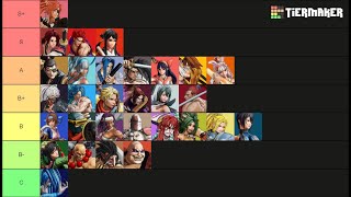 Samurai Shodown Tier List NA Community Version  Discussion VOD [upl. by Eceinwahs]