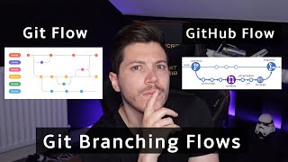 Getting started with branching workflows Git Flow and GitHub Flow [upl. by Shanan]