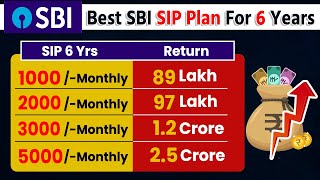 SBI Best SIP Plan 2024  For 6 Years  Lumsum  SBI contra Fund [upl. by Eugine]